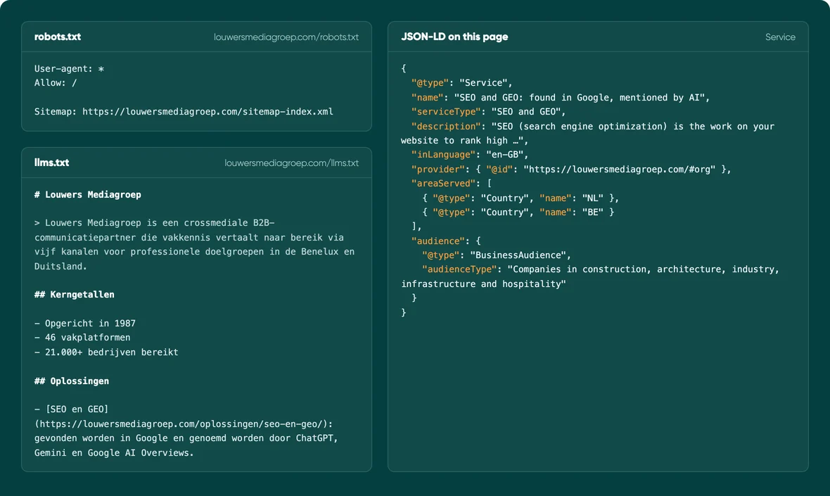 The robots.txt, the llms.txt and the structured data of this page on louwersmediagroep.com, side by side as text files
